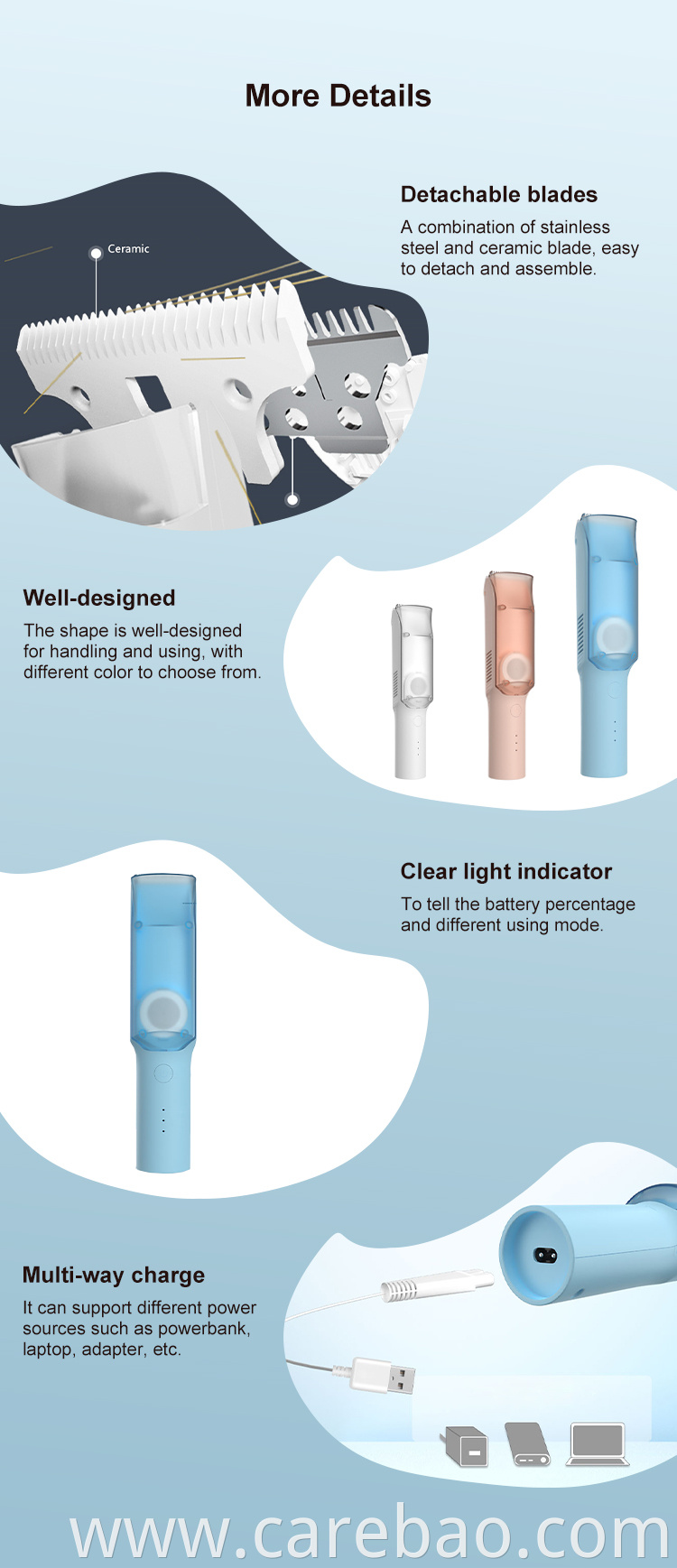 Modern IPX7 Waterproof Electric Baby Vacuum Hair Clipper Trimmer For Children With Detachable Washable Stainless Steel Blades